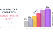 The Global AI in Beauty & Cosmetics Market is Booming! 18 Screen Shot 2025 03 07 at 21.24.33